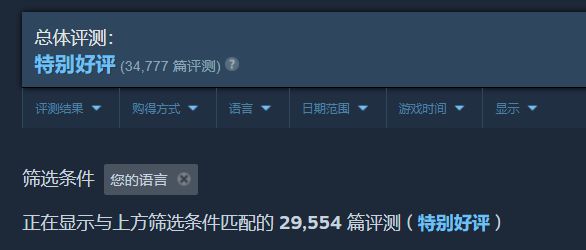 好的怪物猎人陷入长青作难逃的怪圈不朽情缘登录百万褒贬不一：越卖越(图6)